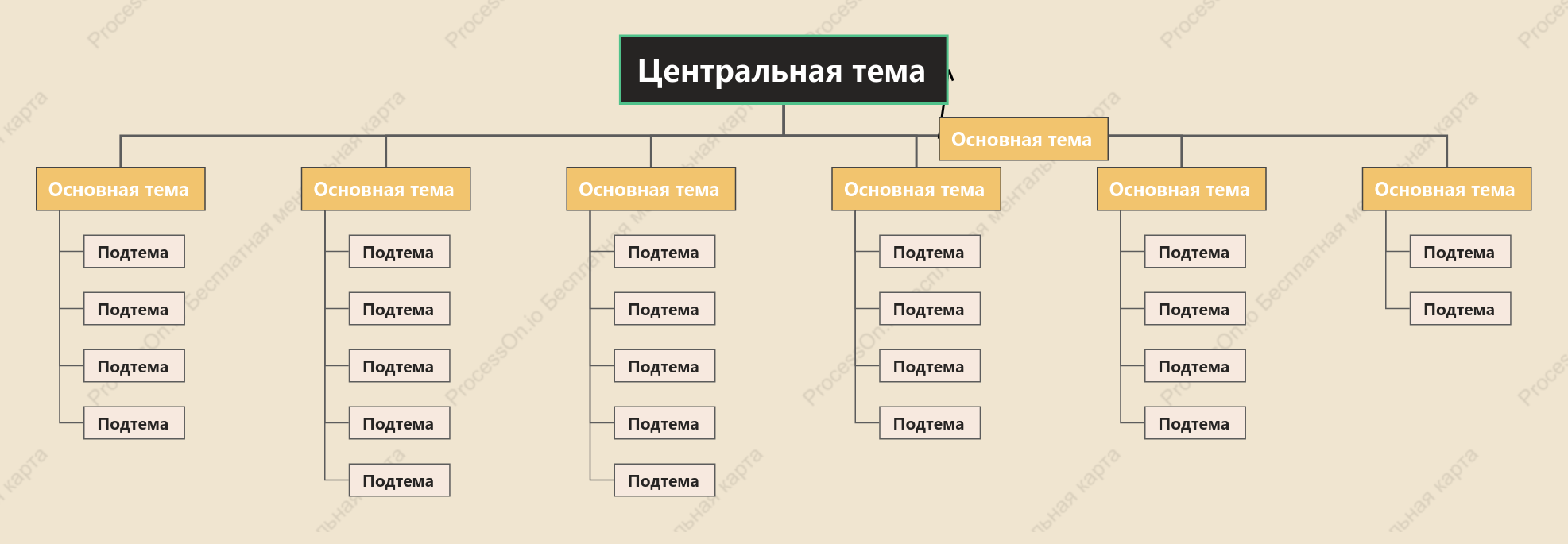 Оранжево-желтый Дерево Орг. график пробел Шаблон стиля
