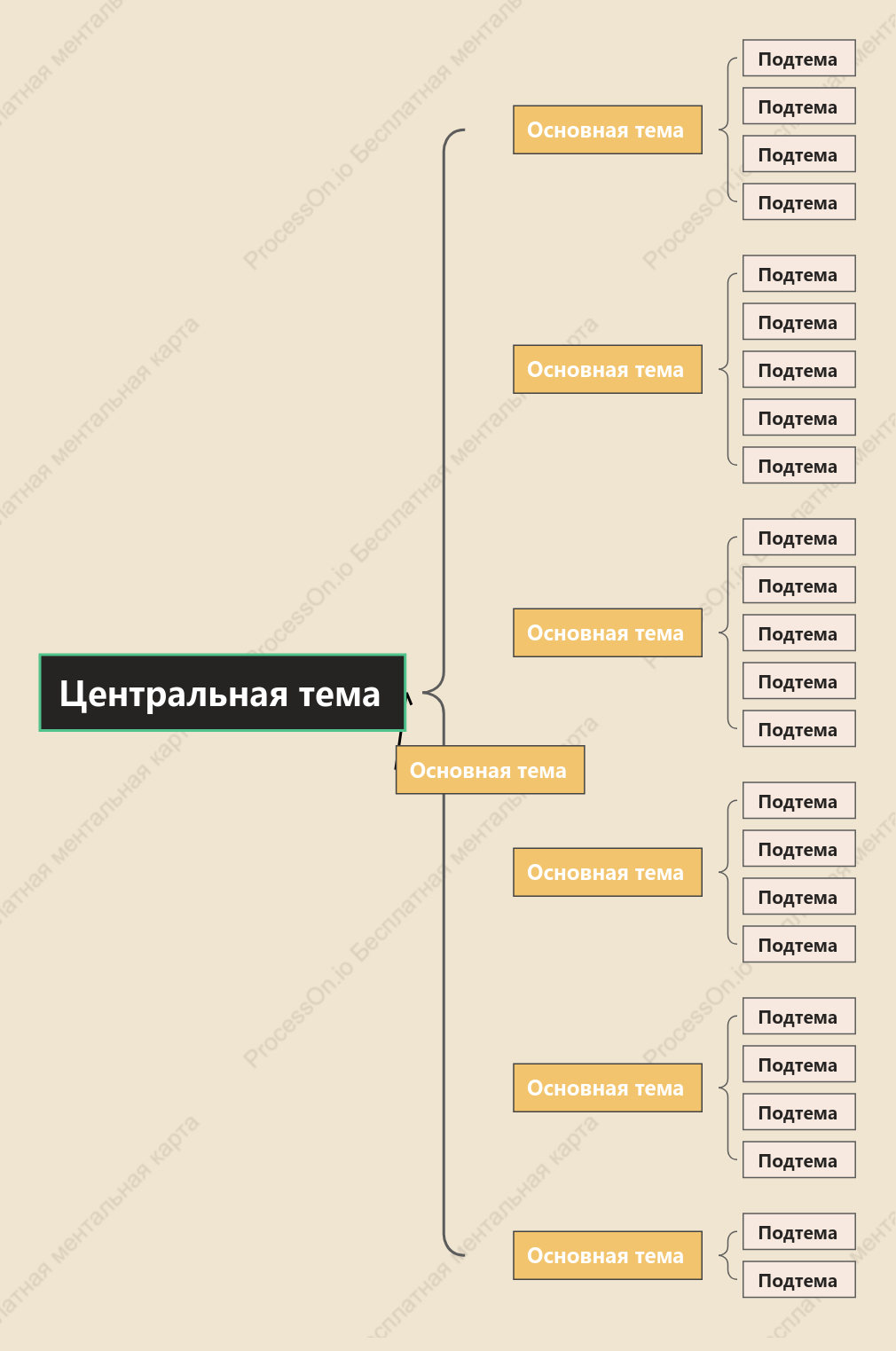 Оранжево-желтый Карта скобки пробел Шаблон стиля