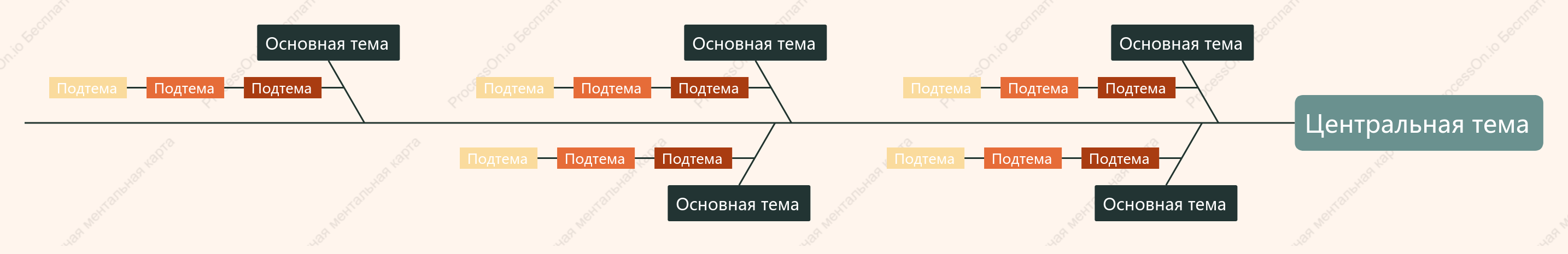 Оранжево-зеленый Рыбья кость пробел Шаблон стиля