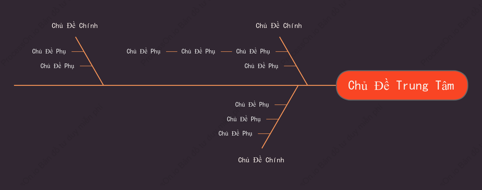 Màu Cam Xương Cá khoẻo cách Mẫu Kiểu
