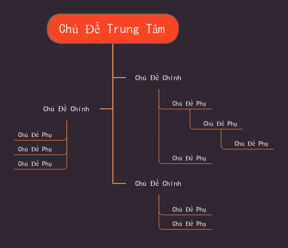 Màu Cam Chat Cây khoẻo cách Mẫu Kiểu