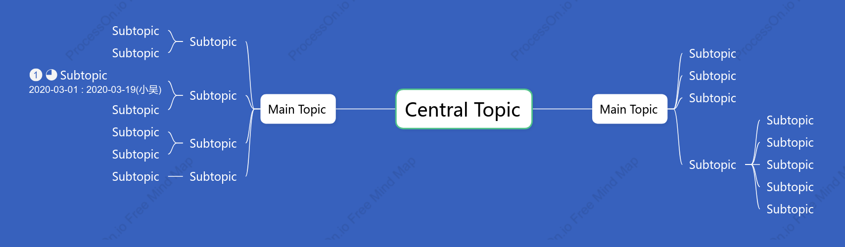 Tech Blue Mind Map Style Template