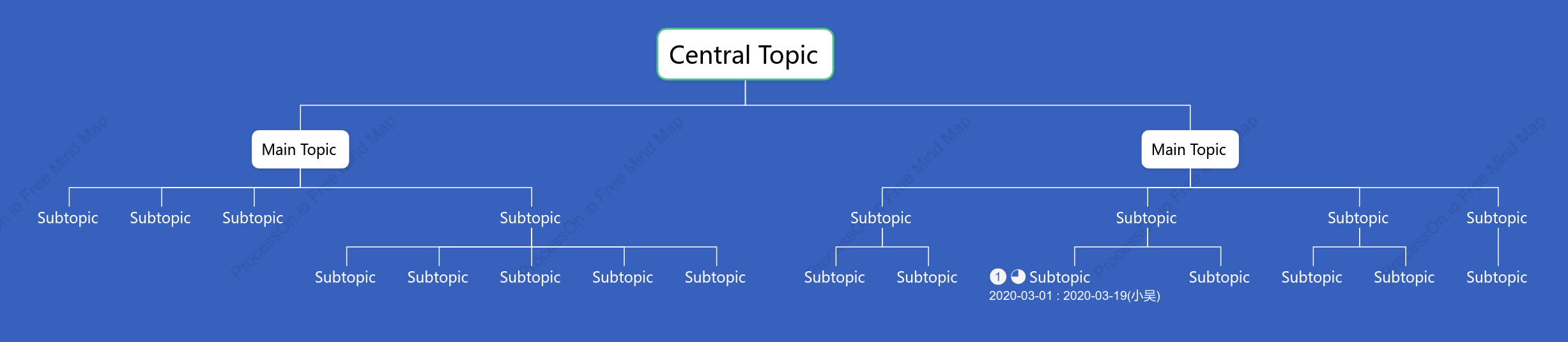 Tech Blue Org Chart Style Template