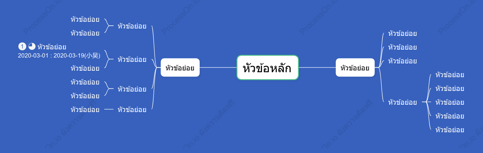 สีน้ำเงินเทคโนโลยี แผนที่ความคิด รูปแบบ แม่แบบสไตล์