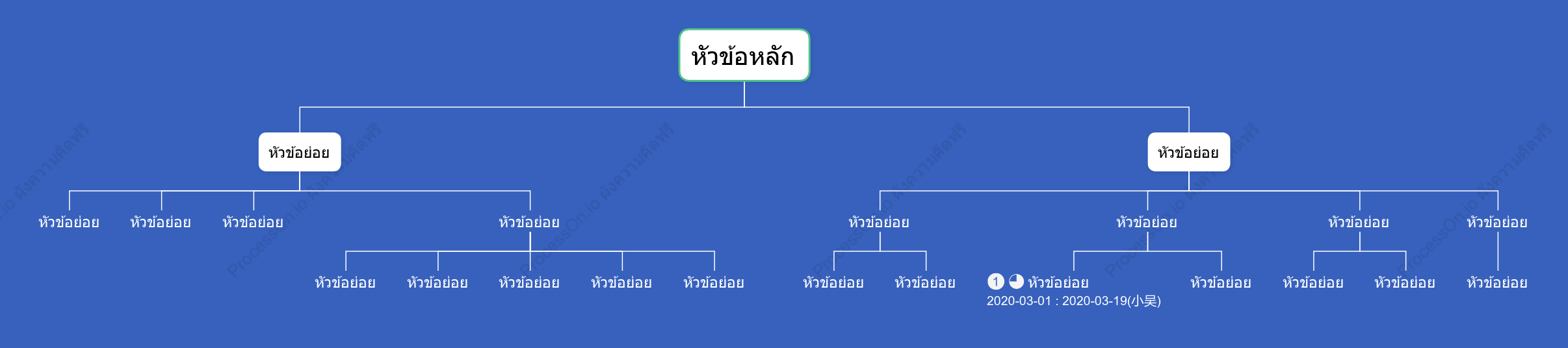 สีน้ำเงินเทคโนโลยี ผังองค์กร รูปแบบ แม่แบบสไตล์
