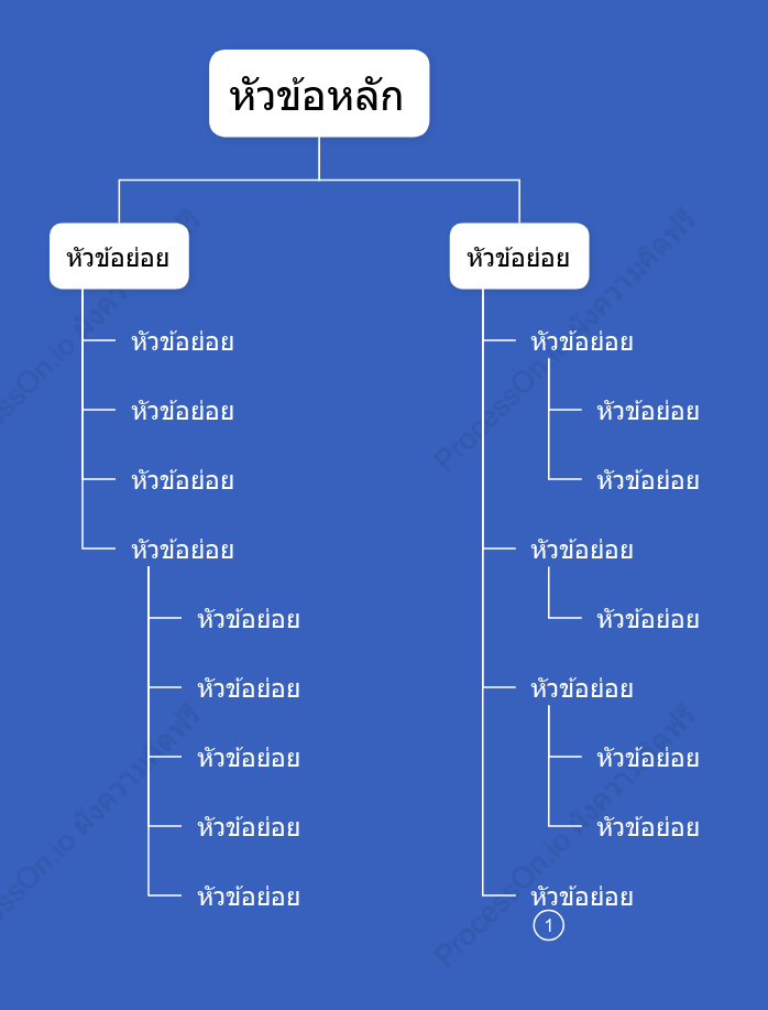 สีน้ำเงินเทคโนโลยี ผังองค์กรต้นไม้ รูปแบบ แม่แบบสไตล์