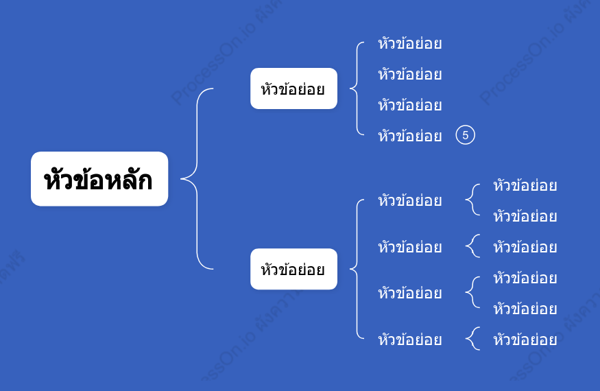 สีน้ำเงินเทคโนโลยี แผนที่เบรซ รูปแบบ แม่แบบสไตล์