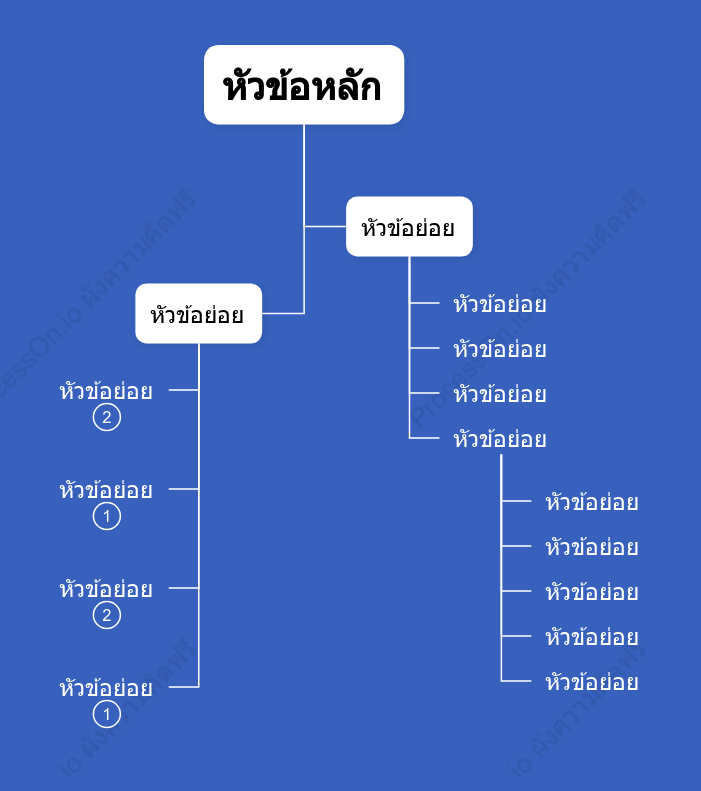 สีน้ำเงินเทคโนโลยี การสนทนาต้นไม้ รูปแบบ แม่แบบสไตล์