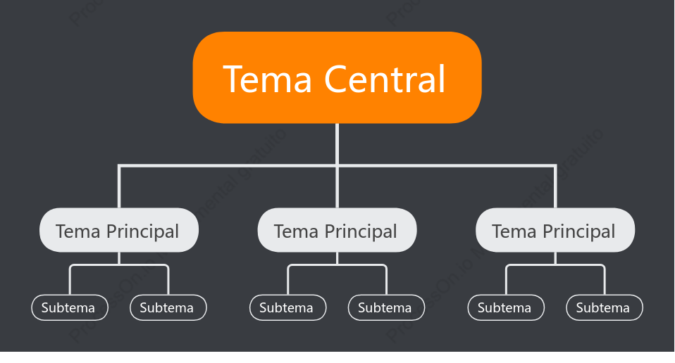 Legal e Redondo Org. Gráfico Modelo Estilo