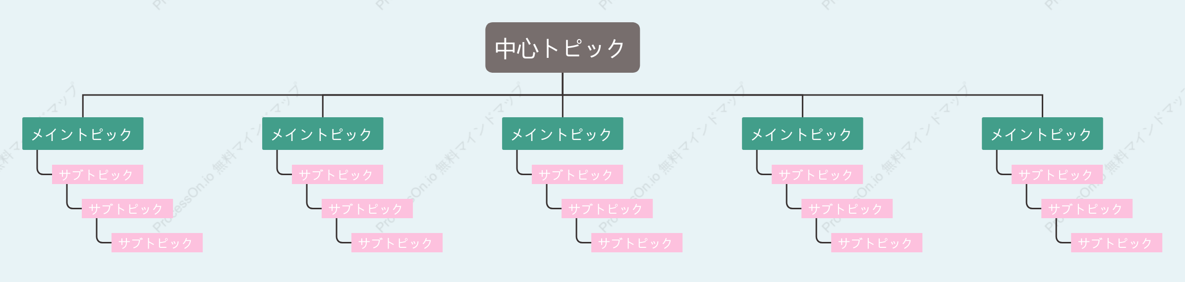 青とピンクツリー組織図 スタイルテンプレート