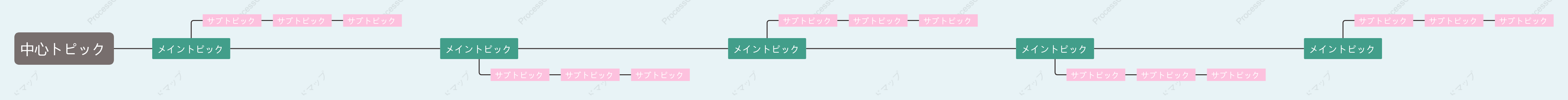 青とピンクタイムライン スタイルテンプレート