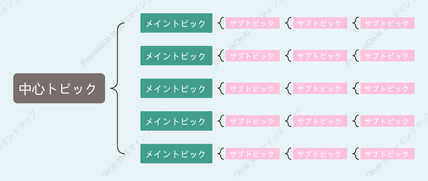 青とピンクブレースマップ スタイルテンプレート