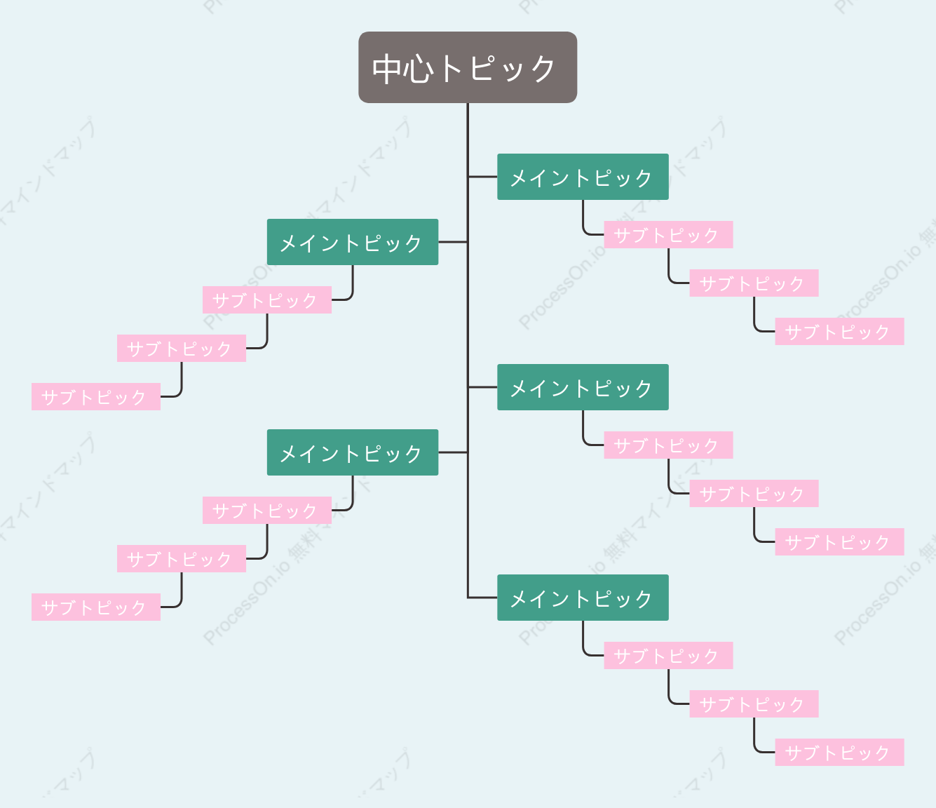 青とピンクツリーチャート スタイルテンプレート