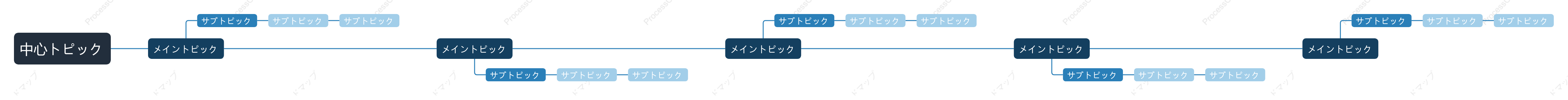 青黒色タイムライン スタイルテンプレート