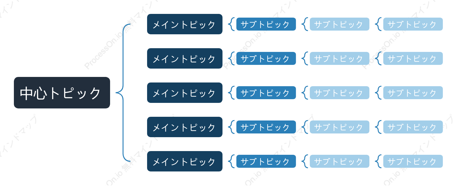 青黒色ブレースマップ スタイルテンプレート