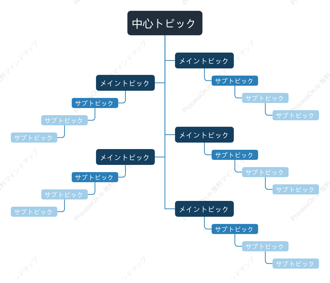 青黒色ツリーチャート スタイルテンプレート