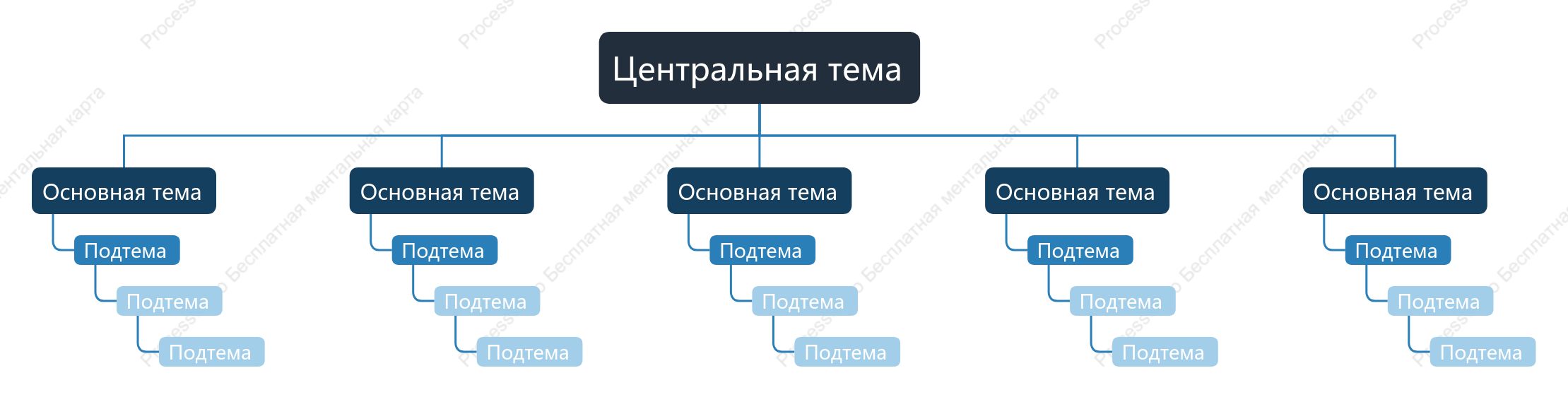 Сине-черный Дерево Орг. график пробел Шаблон стиля