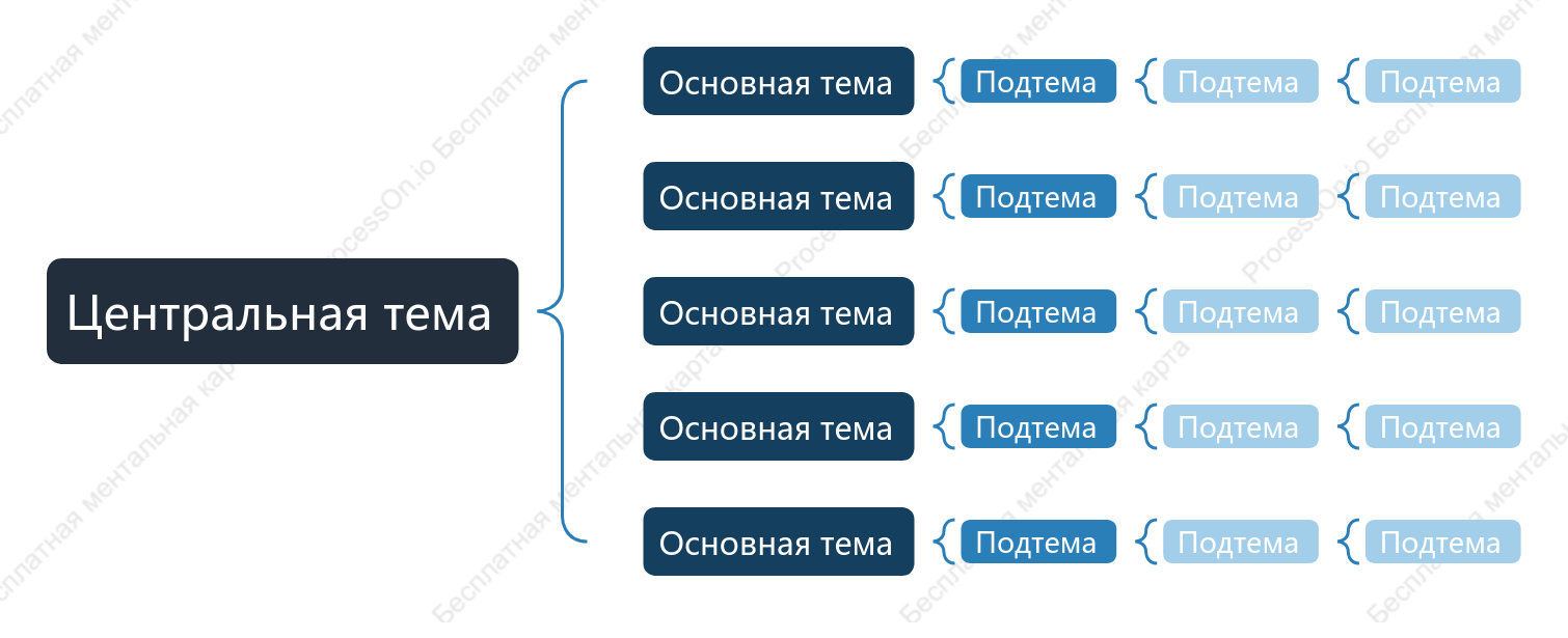 Сине-черный Карта скобки пробел Шаблон стиля