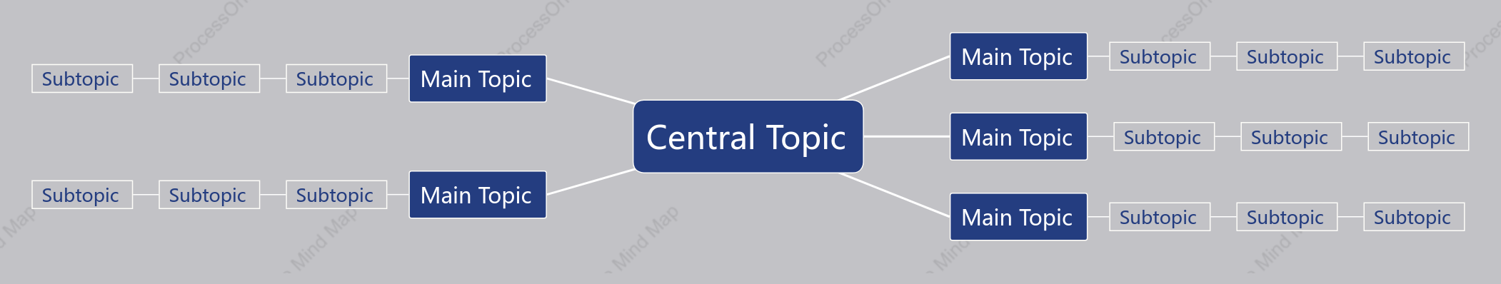 Blue Grey Mind Map Style Template