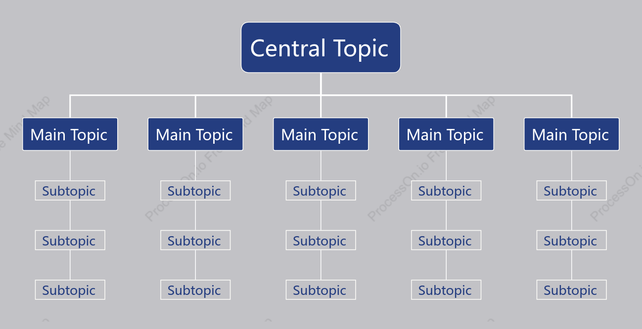 Blue Grey Org Chart Style Template