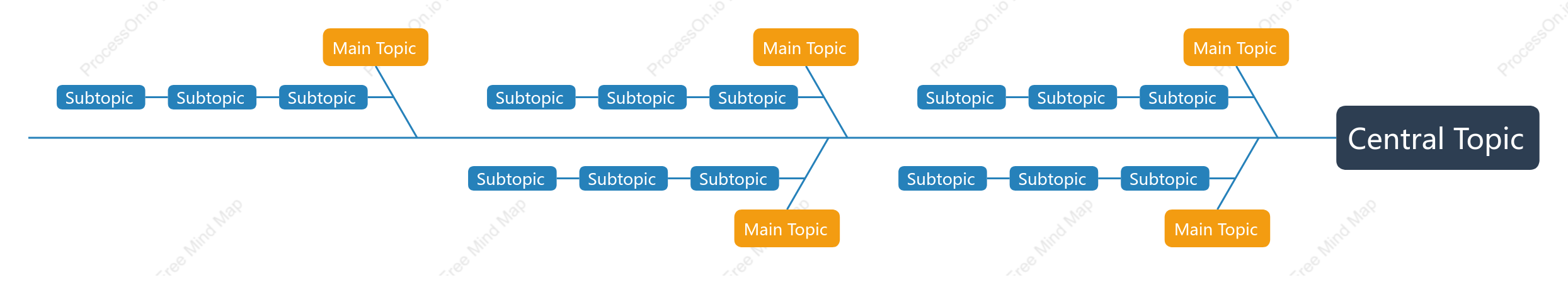 Blue Orange Fishbone Style Template