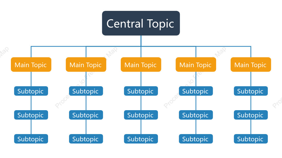 Blue Orange Org Chart Style Template
