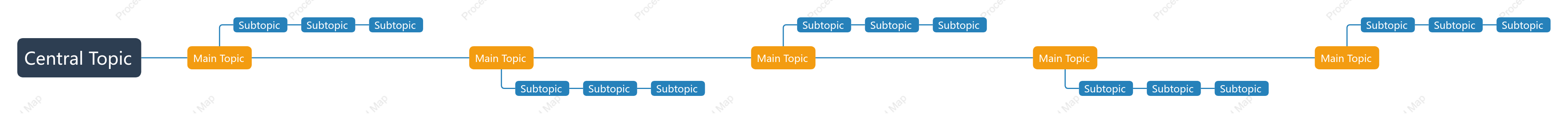 Blue Orange Timeline Style Template