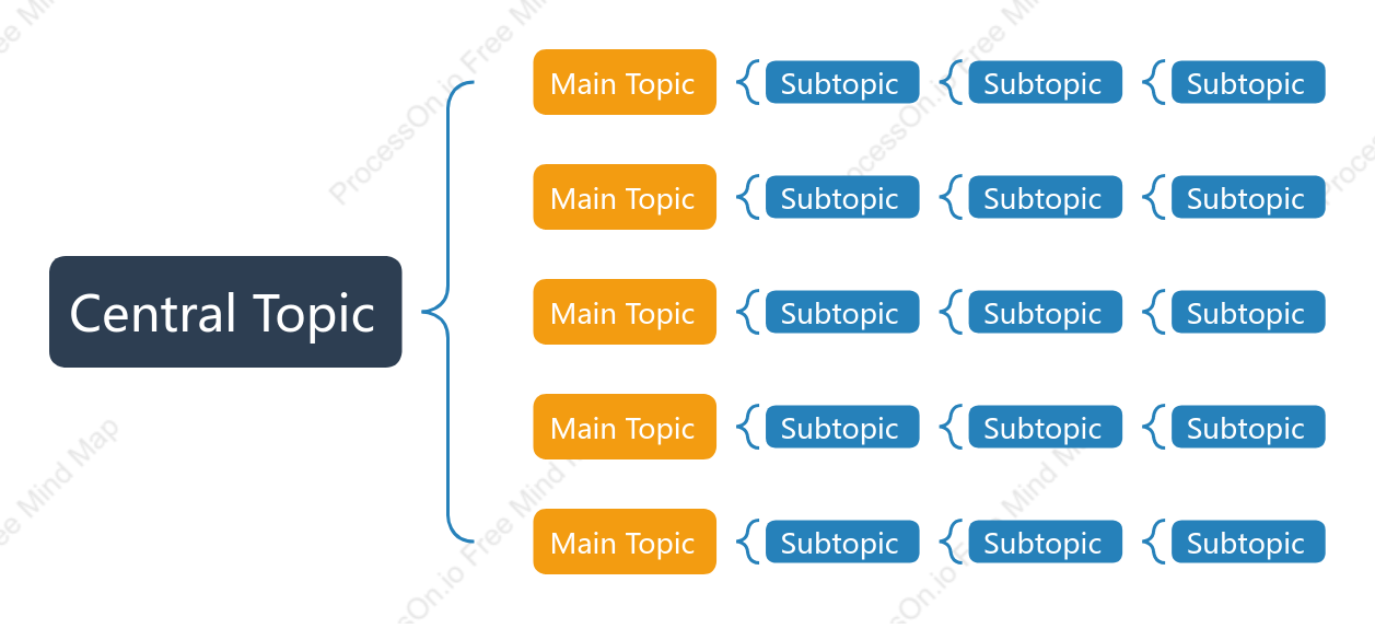 Blue Orange Brace Map Style Template