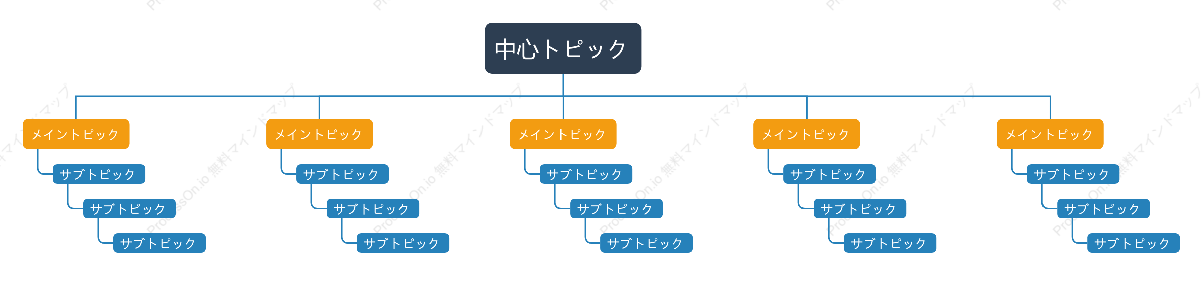 青とオレンジツリー組織図 スタイルテンプレート