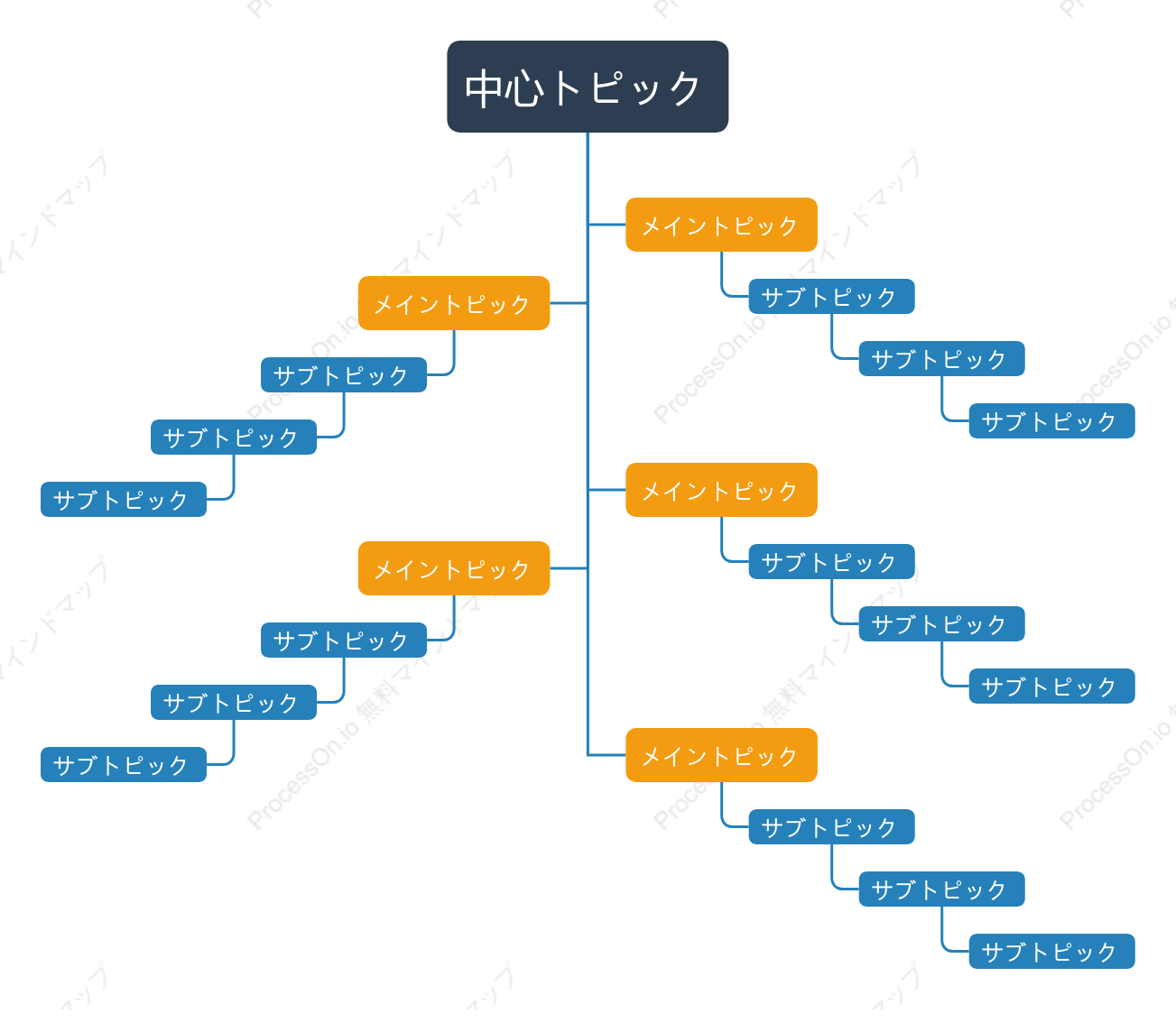 青とオレンジツリーチャート スタイルテンプレート