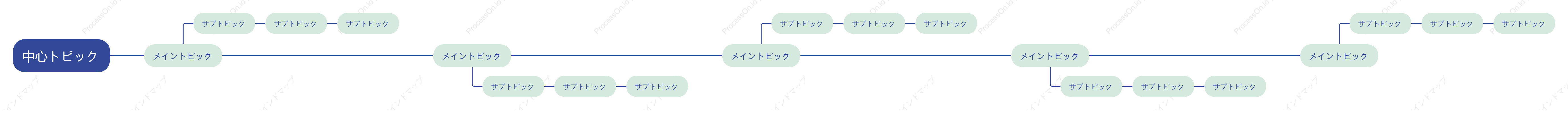 青緑色タイムライン スタイルテンプレート