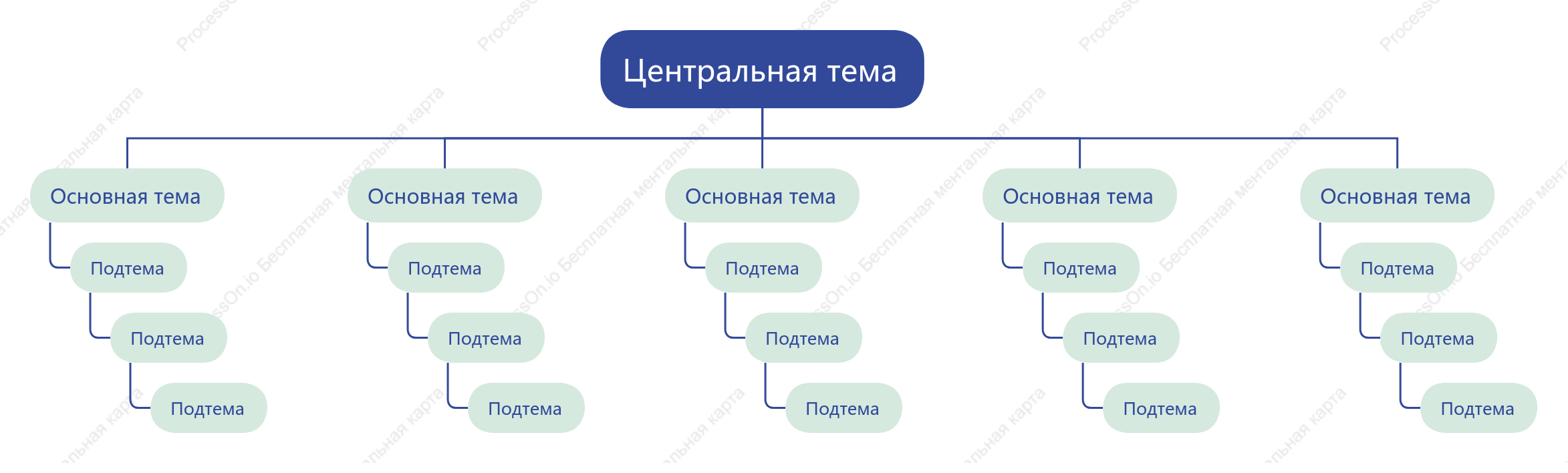 Сине-зеленый Дерево Орг. график пробел Шаблон стиля
