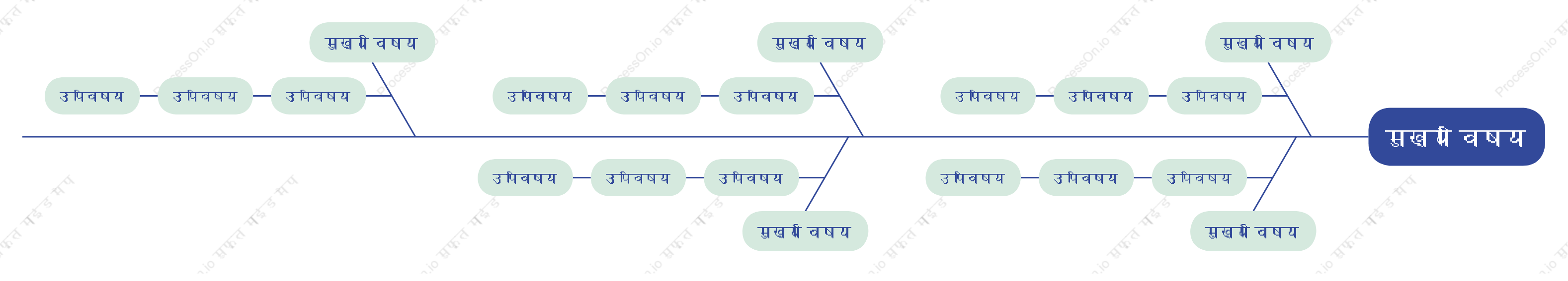 नीला हरामछली की हड्डी स्टाइल टेम्पलेट