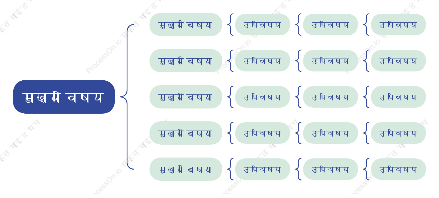 नीला हराब्रेस मैप स्टाइल टेम्पलेट