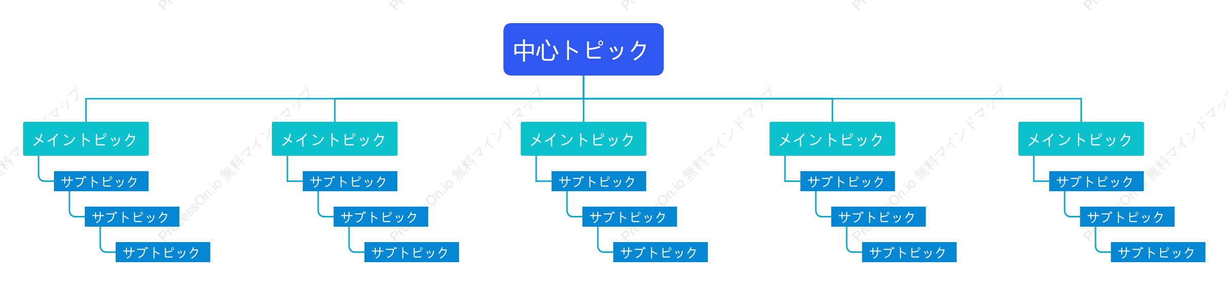 青緑色ツリー組織図 スタイルテンプレート