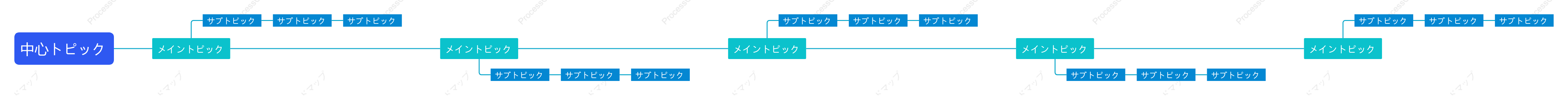 青緑色タイムライン スタイルテンプレート
