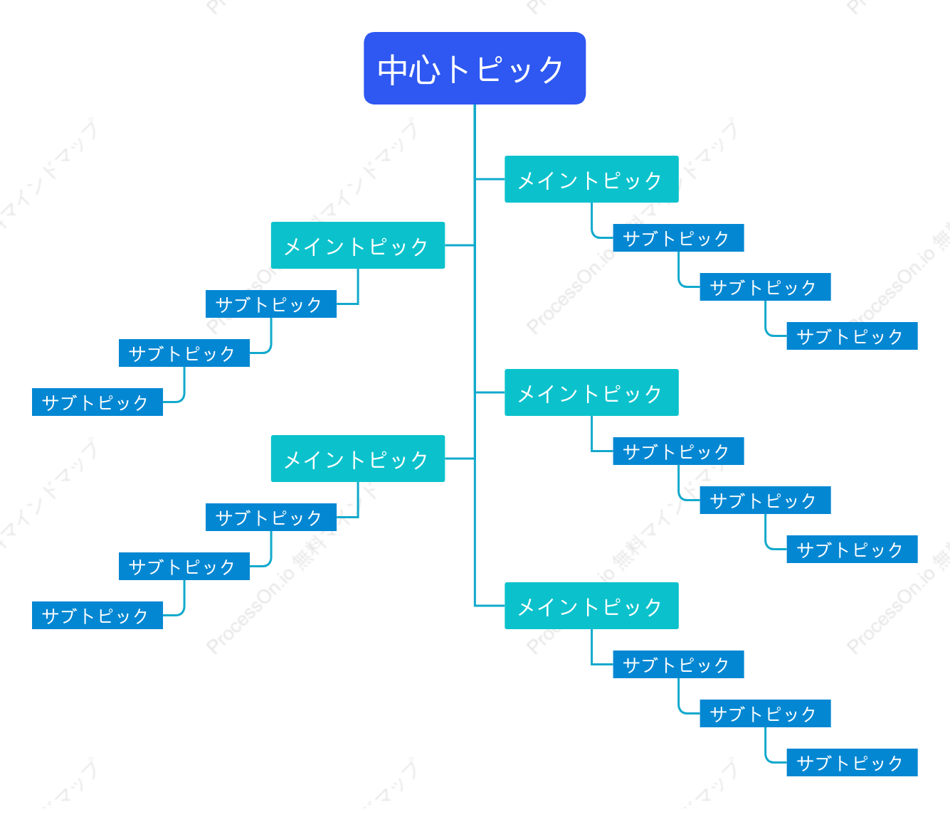 青緑色ツリーチャート スタイルテンプレート