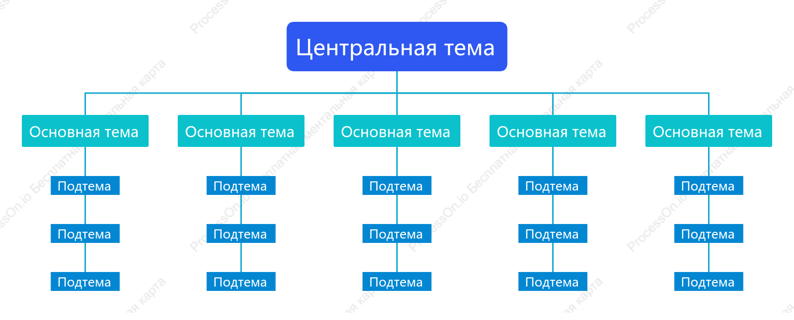 Сине-зеленый Орг. график пробел Шаблон стиля