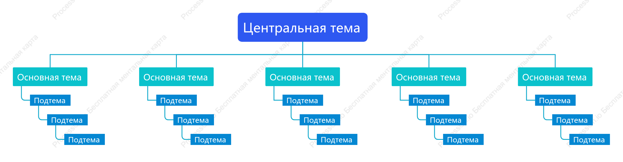 Сине-зеленый Дерево Орг. график пробел Шаблон стиля