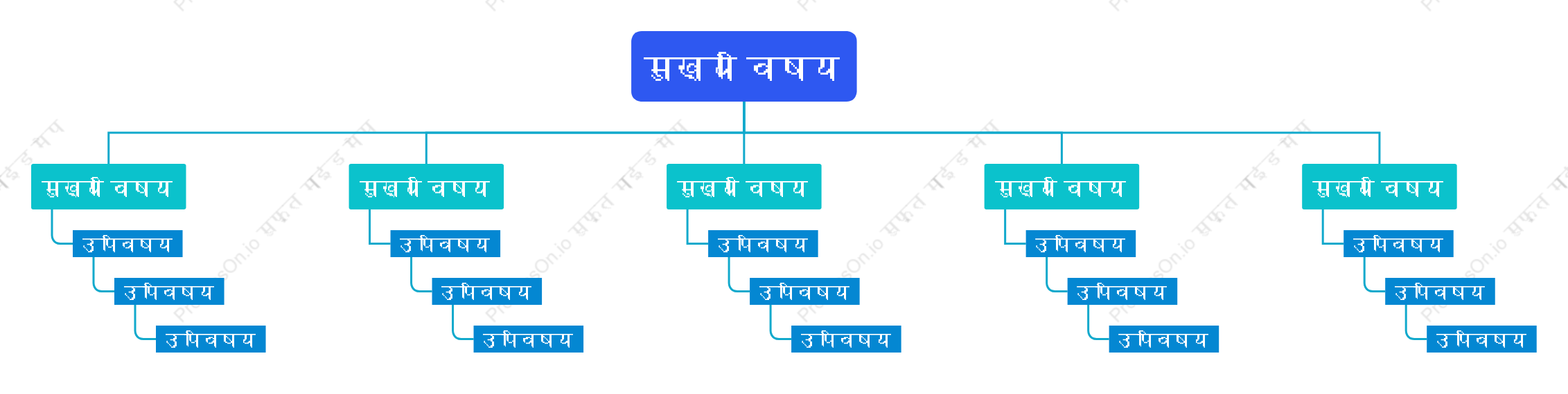नीला हरा वृक्ष संगठन चार्ट स्टाइल टेम्पलेट