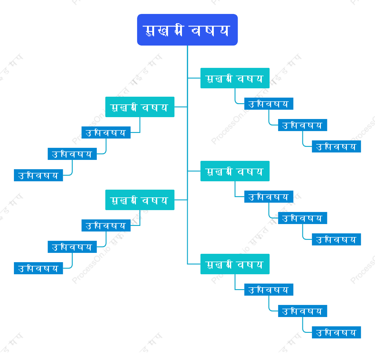 नीला हरा वृक्ष चैट स्टाइल टेम्पलेट