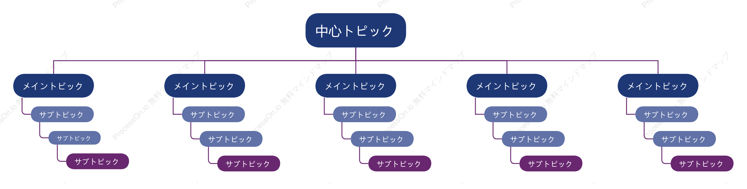 青紫色ツリー組織図 スタイルテンプレート