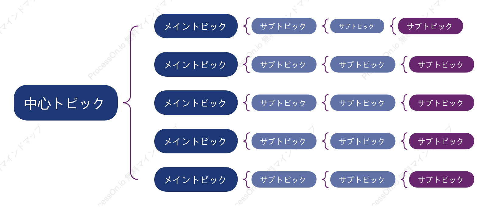青紫色ブレースマップ スタイルテンプレート