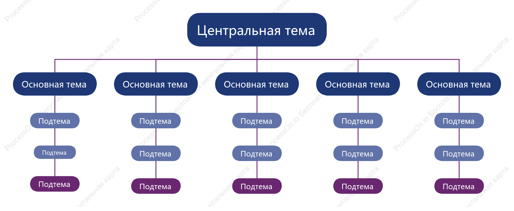 Сине-фиолетовый Орг. график пробел Шаблон стиля