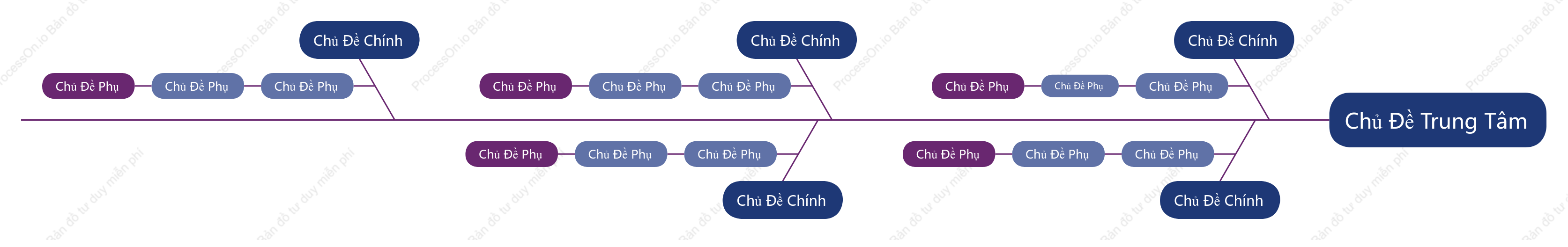 Xanh Tím Xương Cá khoẻo cách Mẫu Kiểu