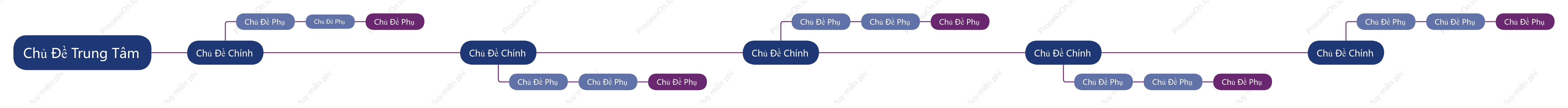 Xanh Tím Dòng Thời Gian khoẻo cách Mẫu Kiểu