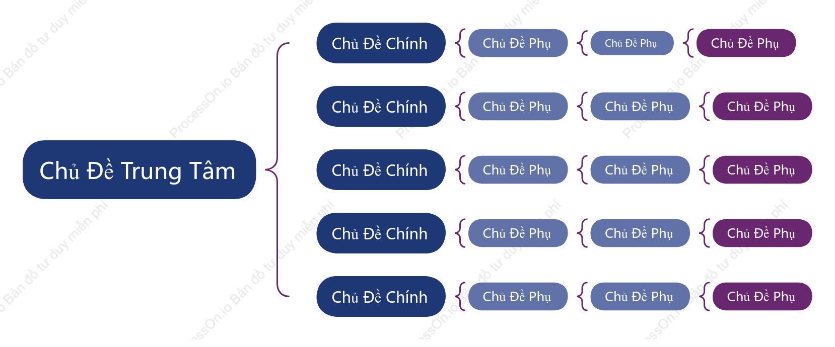 Xanh Tím Bản Đồ Dấu Ngoặc khoẻo cách Mẫu Kiểu
