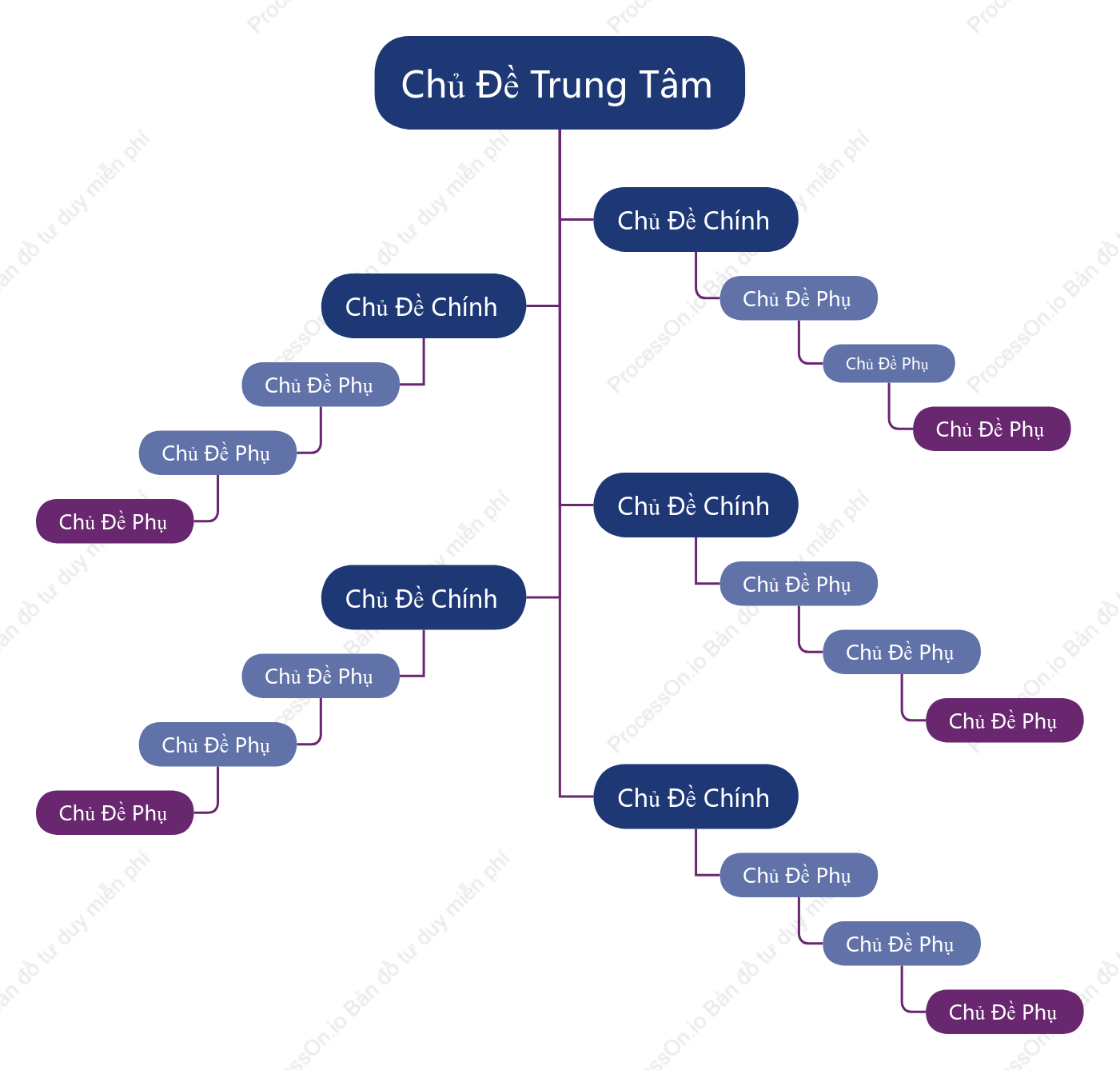Xanh Tím Chat Cây khoẻo cách Mẫu Kiểu