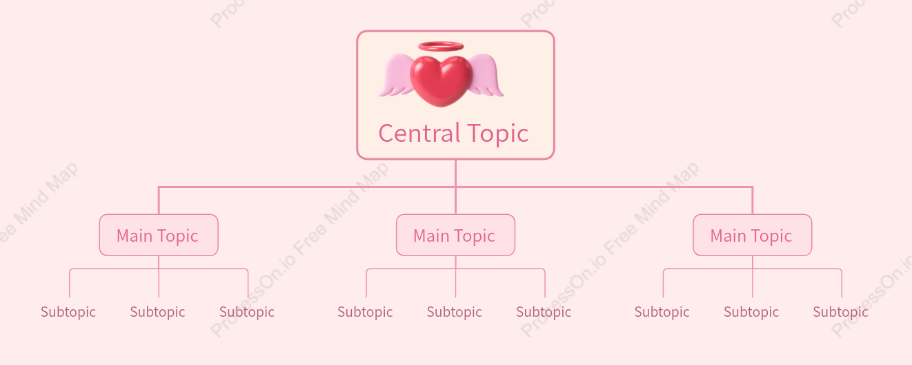 Romantic Style Org Chart Style Template