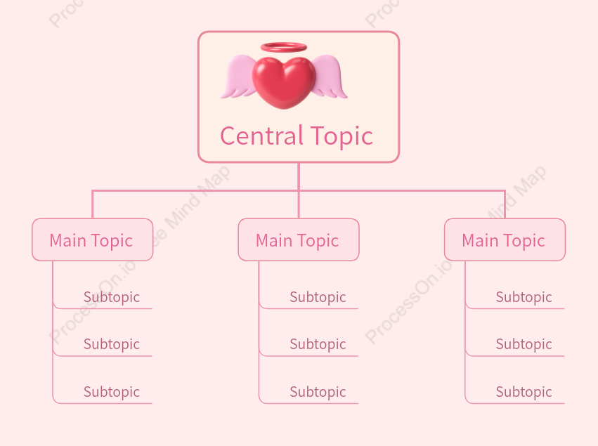 Romantic Style Tree Org Chart Style Template